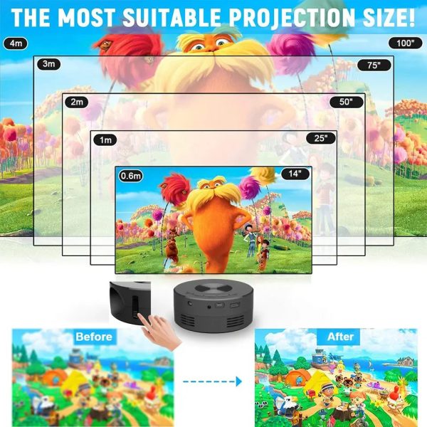 Mini Led Source Projector 4K - Figura 4