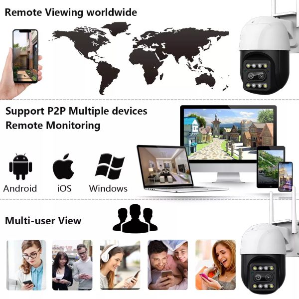 Kamera 5MP Dual-Lens 10x ZOOM Wireless - Figura 10
