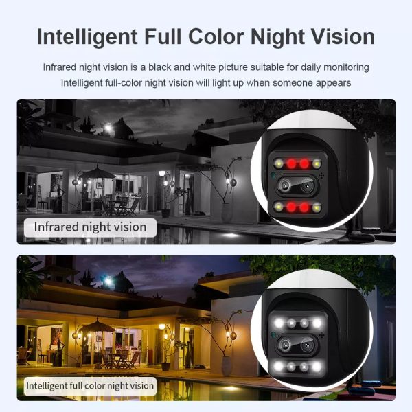 Kamera 5MP Dual-Lens 10x ZOOM Wireless - Figura 20