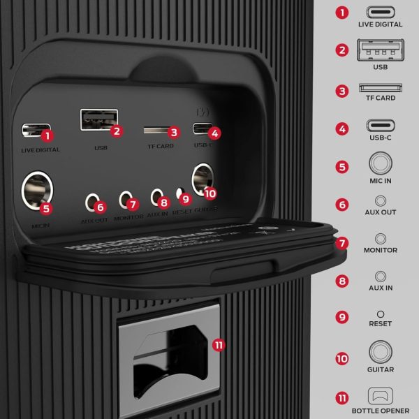 Speaker Monster Cycle Plus - Figura 2